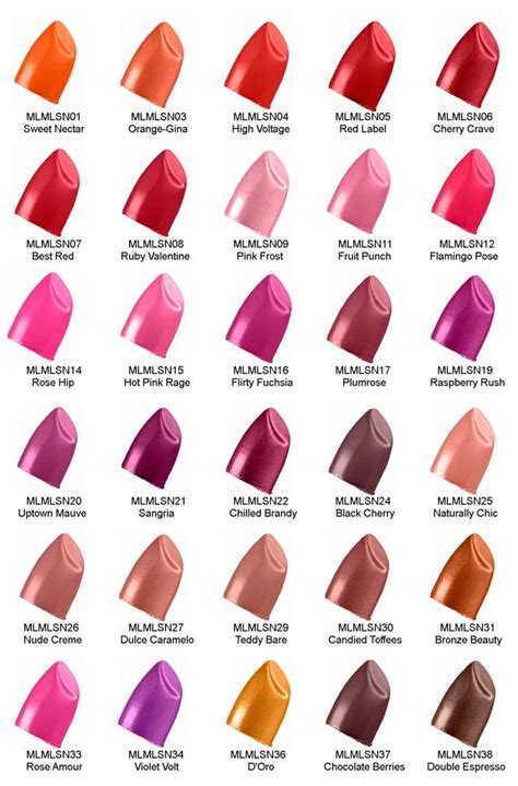 Does Anyone Know The Name Of These Mac Lipstick Colour Cos I Love All Of Them Mac Makeup