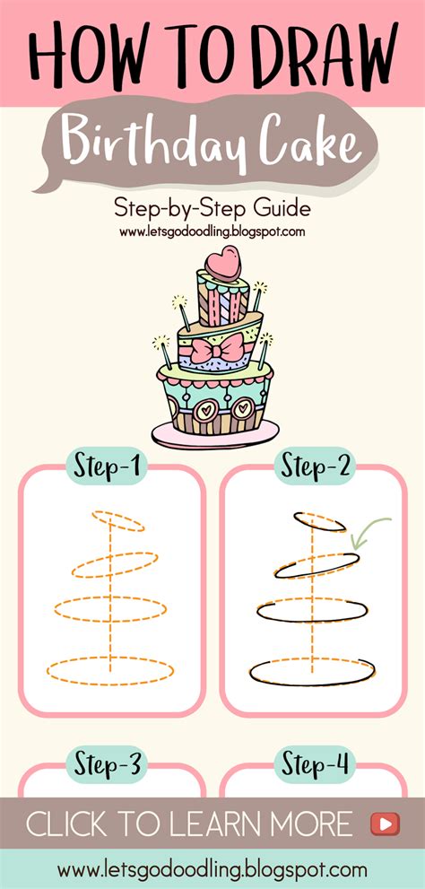 How To Draw Birthday Cake Easy Step By Step Drawing Tutorial