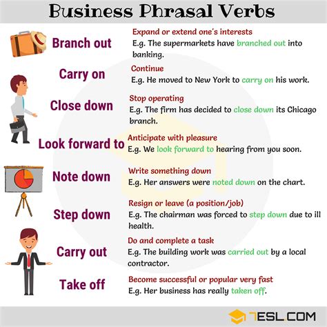 Useful Business Phrasal Verbs With Examples