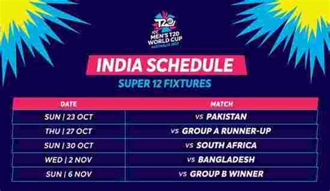 World Cup 2022 Team Indias Schedule For T20 World Cup 2022 And Match