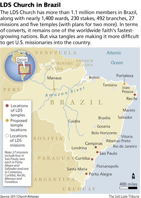 Visa Snags Slow Lds Missions To Brazil The Salt Lake Tribune