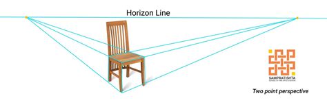 How To Draw A Chair In Two Point Perspective Buildingrelationship21