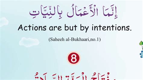 Hadith For Children In English Hadith 7 Intention All About
