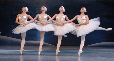 In general, it is better to put your styles in external stylesheets and apply. Ballet Dance - Top 10 Tale