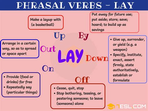 10 Phrasal Verbs With Lay A Step By Step Guide • 7esl