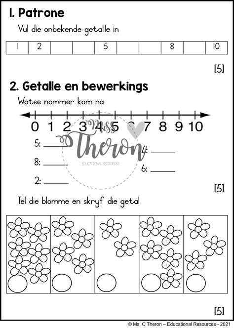 Wiskunde Graad 4 Kwartaal 1