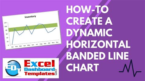 Sometimes, though, it can be useful to call attention to a particular value or in that case, you'll want to add a vertical line across the horizontal bars at a specific value. How-to Create a Dynamic Horizontal Banded Line Chart in ...