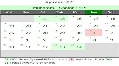 Kalender 2023 Momen 1 Safar 1445 Hijriah Bertepatan Sehari Setelah