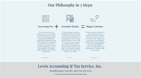 Accounting Lewis Accounting And Tax Service Inc Hampton Roads