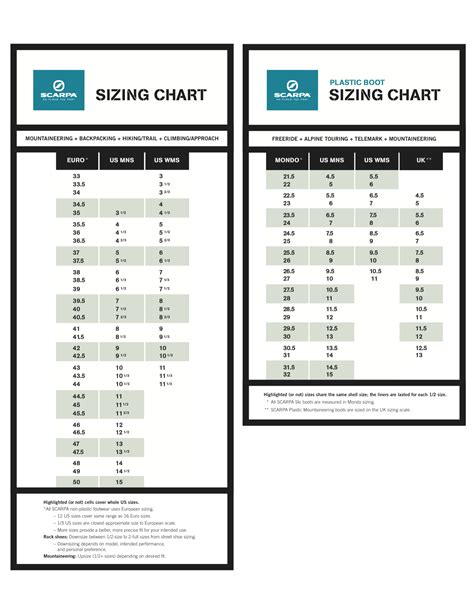 Scarpa Shoe Chart A Visual Reference Of Charts Chart Master