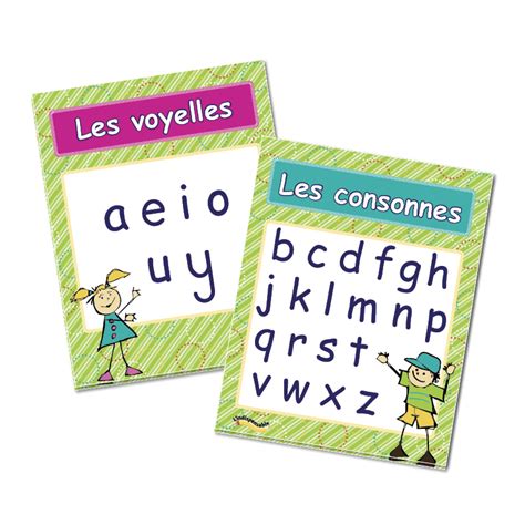 Voyelles Et Consonnes Lindispensable