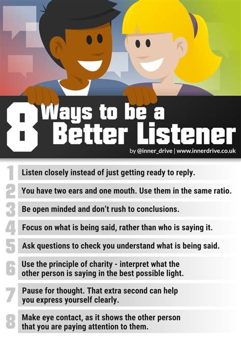 How To Be A Better Listener Infographic Poster Good Listening Skills