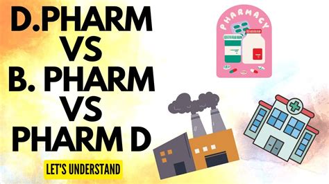 Difference Between Dpharm Vs Bpharm Vs Pharm D Youtube