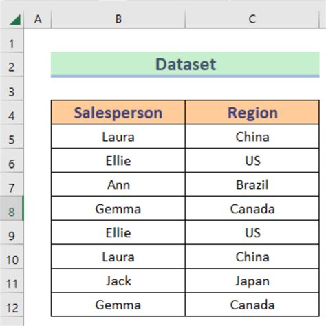 How To Find Duplicate Rows In Excel 5 Quick Ways Exceldemy