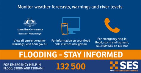 Nsw Ses The Bureau Of Meteorology Has Issued The Updated Facebook