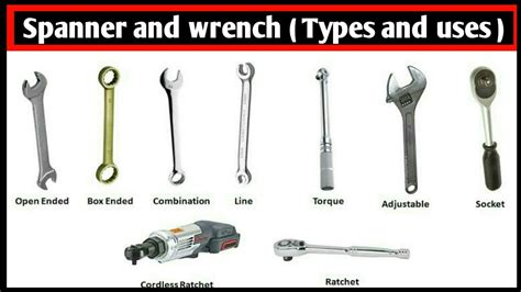 Spanner Types And Names Wrench Types And Uses Youtube