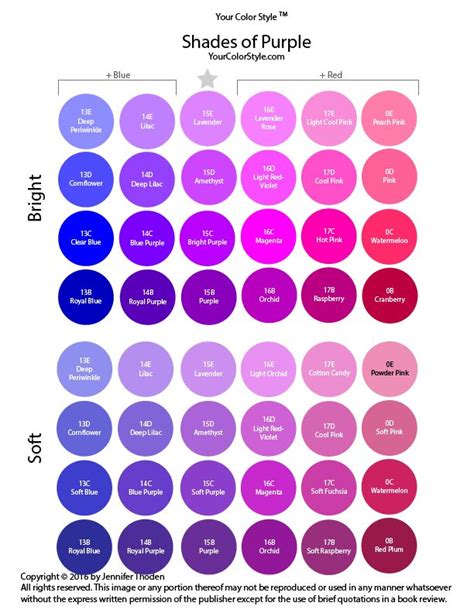 Shades Of Purple Your Color Style Purple Color Chart Purple Colour
