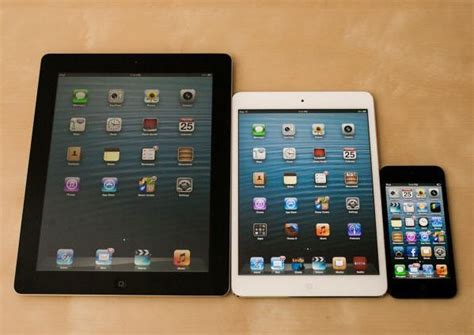 Let's find out in this ipad vs ipad mini comparison. iPad Mini vs. iPad 4: A glance at raw benchmarks - CNET