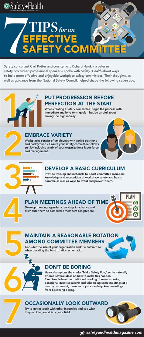 Tips For An Effective Workplace Safety Committee Infographic Ehs Safety News America