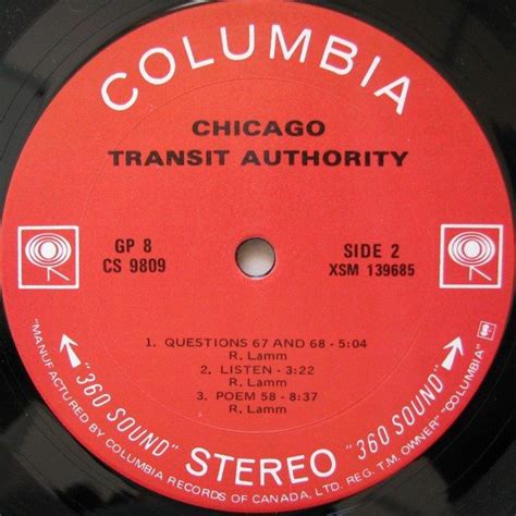 Chicago Transit Authority Chicago Mp3 Buy Full Tracklist