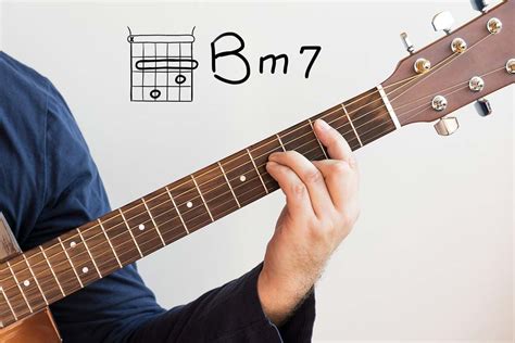 Bm7 Guitar Chord Guitar Grit