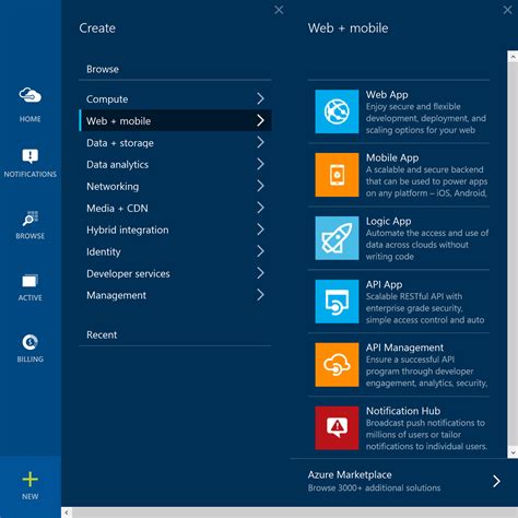 Azure app services will also unload idle websites. Microsoft introduces Azure App Service for web and mobile ...