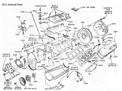 Ford 351 Cleveland Engine Diagram 1984 351 Windsor Engine Diagram Bmw