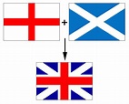 Bandeira do Reino Unido: um resumo de sua história – Pra Ver no Mundo