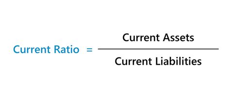 What Is Current Ratio Formula Calculator