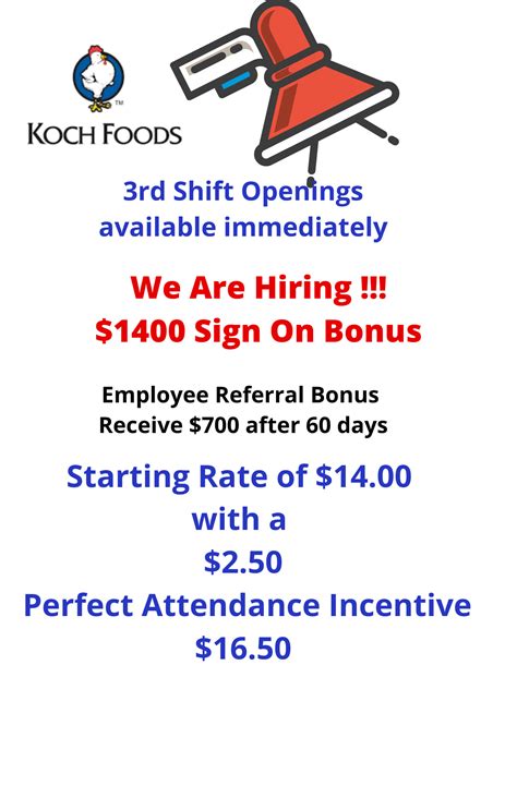 Koch Foods of Gadsden, Alabama - Home | Facebook