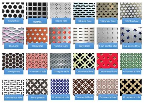 Decorative Perforated Metal Sheet Supplier
