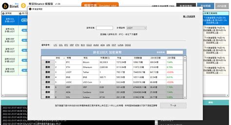 Binet加密貨幣自動交易程式，穩定交易馬丁策略網格交易，多種資金策略輕鬆為自己累積財富