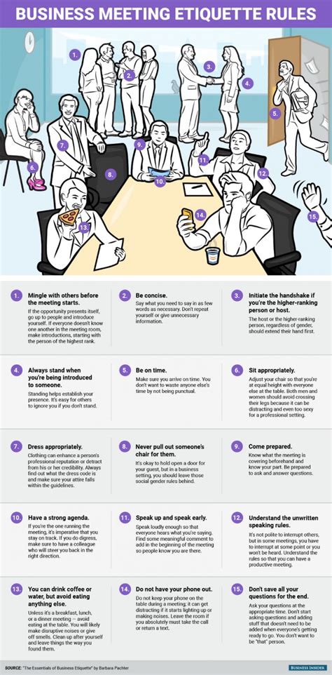 15 Rules For Business Meeting Etiquette