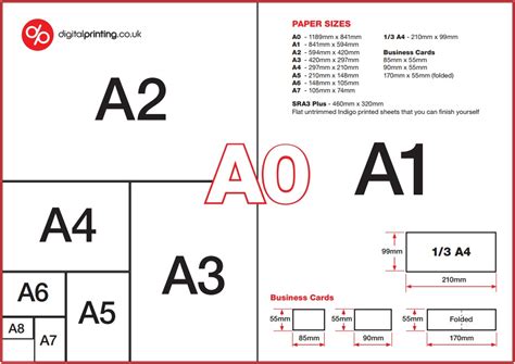 guide to common brochure paper sizes a4 a5 a3 dl 210 x 210mm