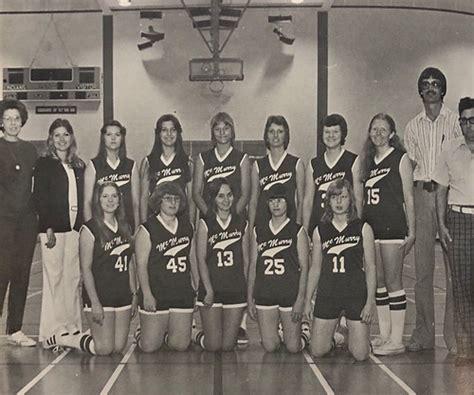 1976 Womens Basketball Added Jrq3 Flickr