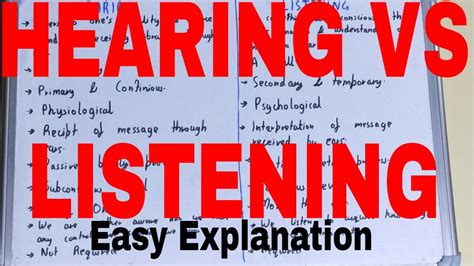 Hearing Vs Listeningdifference Between Listening And Hearinghearing