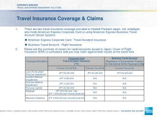 Customization options allow customers to purchase specific coverages, whereas preformed packages come with a preselected group of coverages/benefits. American Express Travel Insurance Claim Review