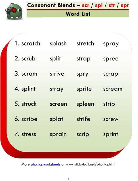 Consonant Blends Scr Spl Spr Str Word List And Sentences