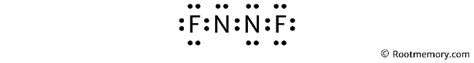Lewis Structure Of N2f2 Root Memory