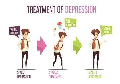 Mental Illness Depression Treatment Cartoon Infographics 481813 Vector