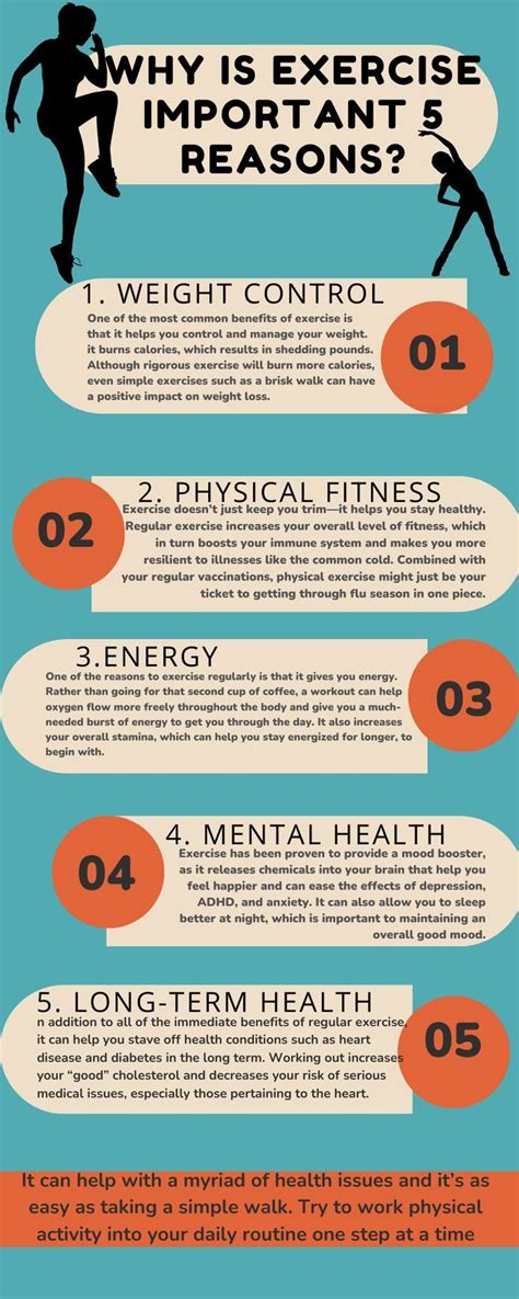 Why Is Exercise Important 5 Reasons In 2023 Health Facts Fitness Benefits Of Exercise