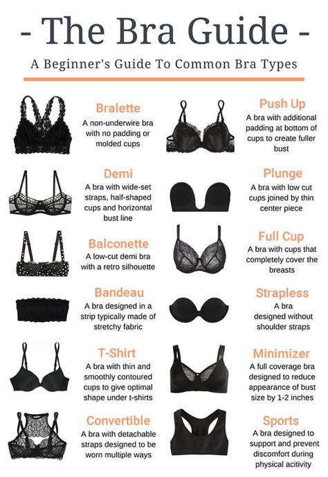 Body Type Bra Styling Guide Peaches And Cream Lingerie Shops Dublin