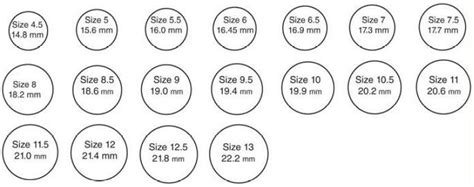 Ring Half Size Chart And Sizes In Mm Woodworking