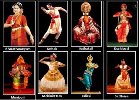 Eight Forms Of Famous Indian Classical Dance