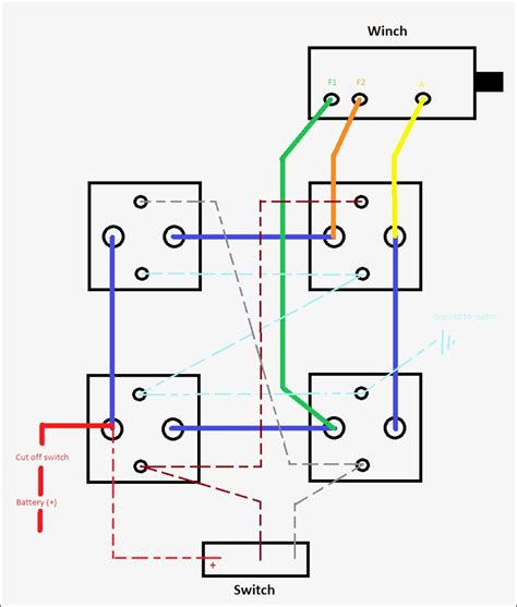 Diagram F150 Solenoid Wiring Diagram Schematic Mydiagramonline