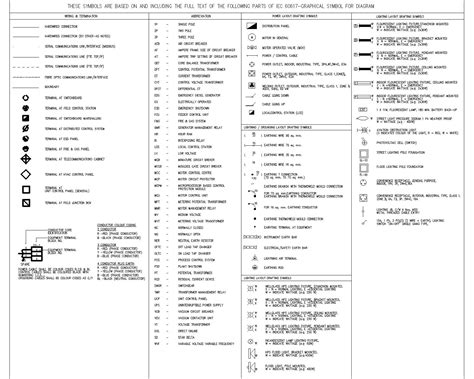 Electrical Legend And Symbols Files Plans And Details