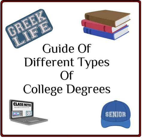 Guide To Different Types Of College Degrees Online