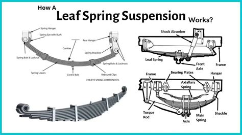 Details About 60 88 Gm Suspension Front And Rear Control Arm Leaf Spring