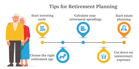 5 Best Tips To Plan For Retirement