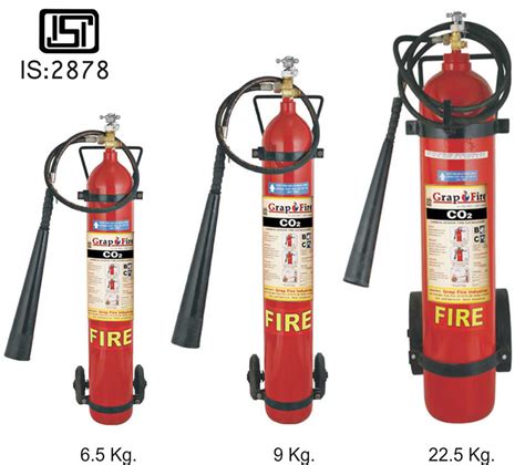 Carbon Dioxide Portable Fire Extinguishers Manufacturer India